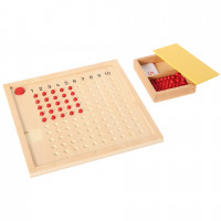 Bartl Small Multiplication Board